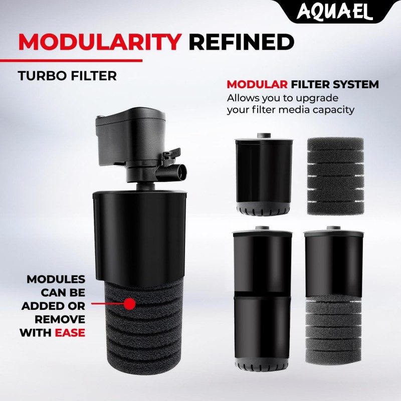 AquaEl Filtre Turbo Filter 500 L/H